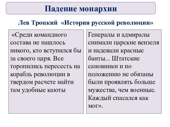 Лев Троцкий «История русской революции» «Среди командного состава не нашлось никого, кто