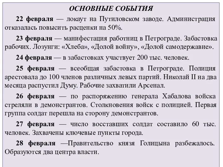 ОСНОВНЫЕ СОБЫТИЯ 22 февраля — локаут на Путиловском заводе. Администрация отказалась повысить