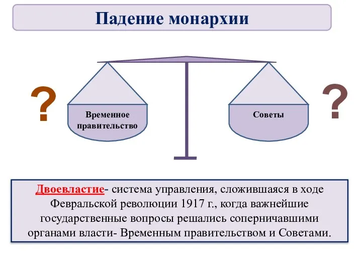 Двоевластие- система управления, сложившаяся в ходе Февральской революции 1917 г., когда важнейшие
