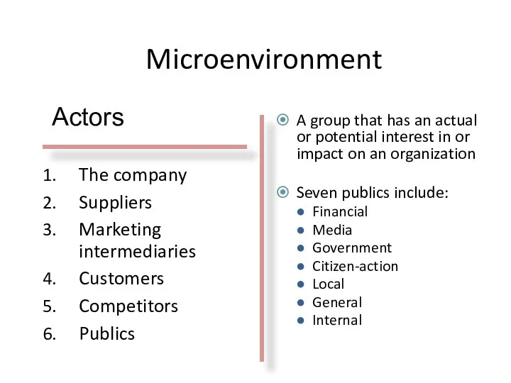 Microenvironment A group that has an actual or potential interest in or