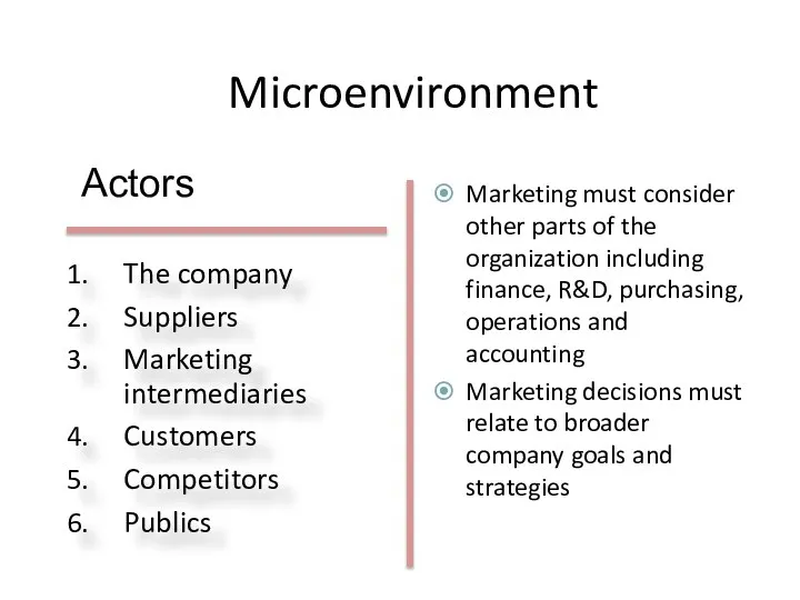 Microenvironment Marketing must consider other parts of the organization including finance, R&D,