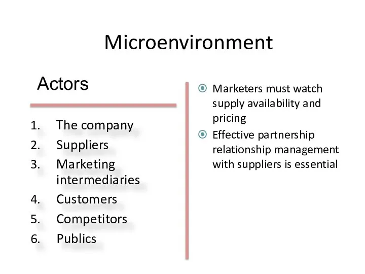 Microenvironment Marketers must watch supply availability and pricing Effective partnership relationship management