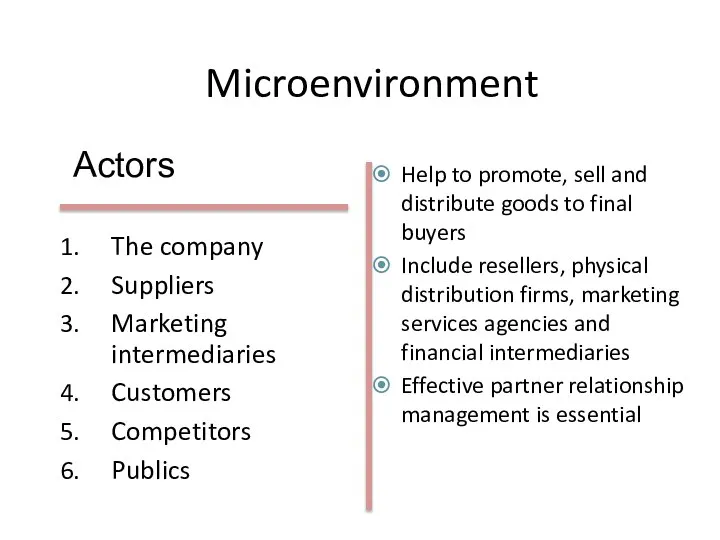 Microenvironment Help to promote, sell and distribute goods to final buyers Include