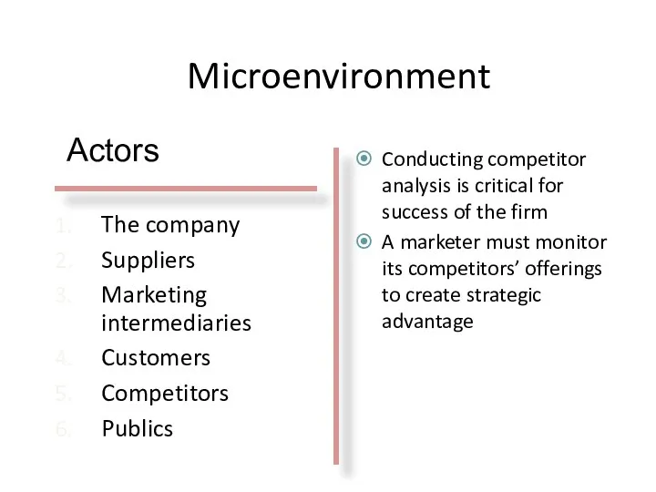 Microenvironment Conducting competitor analysis is critical for success of the firm A