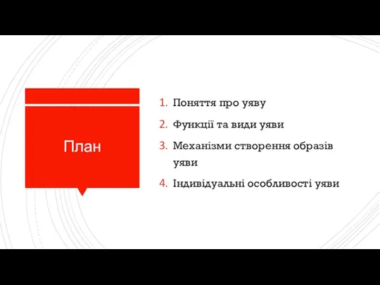 План Поняття про уяву Функції та види уяви Механізми створення образів уяви Індивідуальні особливості уяви