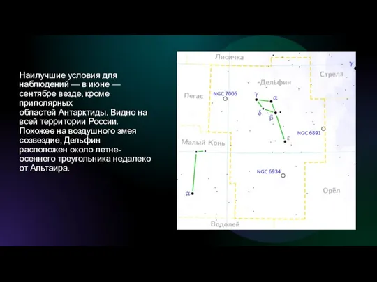 Наилучшие условия для наблюдений — в июне — сентябре везде, кроме приполярных