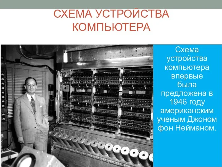 СХЕМА УСТРОЙСТВА КОМПЬЮТЕРА Схема устройства компьютера впервые была предложена в 1946 году