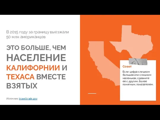 В 2015 году за границу выезжали 50 млн американцев ЭТО БОЛЬШЕ, ЧЕМ