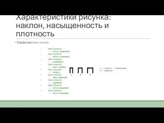 Характеристики рисунка: наклон, насыщенность и плотность Свойство font-stretch