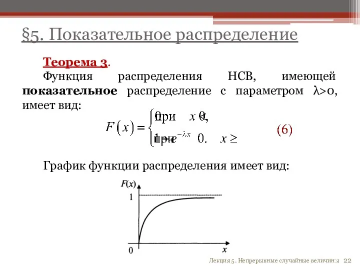 §5. Показательное распределение Теорема 3. Функция распределения НСВ, имеющей показательное распределение с