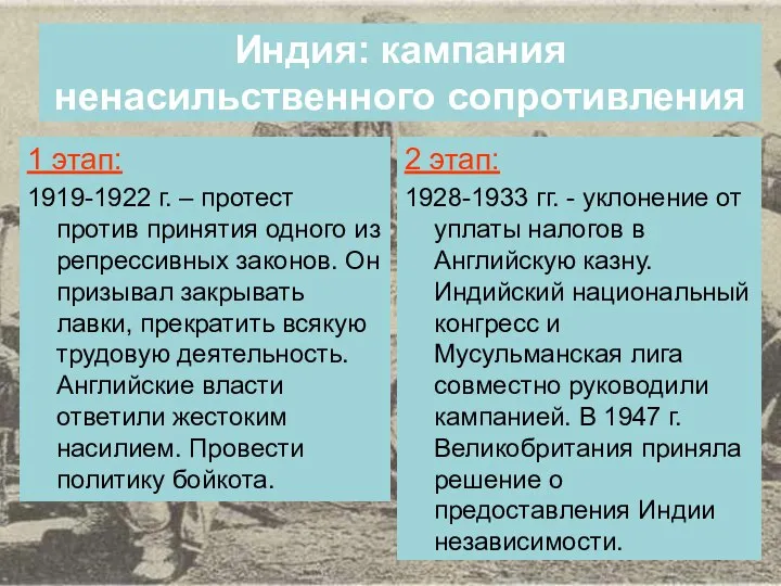 Индия: кампания ненасильственного сопротивления 1 этап: 1919-1922 г. – протест против принятия