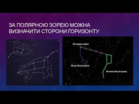 ЗА ПОЛЯРНОЮ ЗОРЕЮ МОЖНА ВИЗНАЧИТИ СТОРОНИ ГОРИЗОНТУ