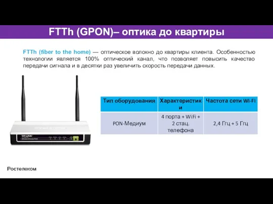 FTTh (GPON)– оптика до квартиры FTTh (fiber to the home) — оптическое