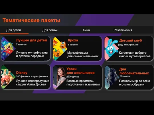 7 каналов 5000 200 фильмов и мультфильмов 2500 уроков