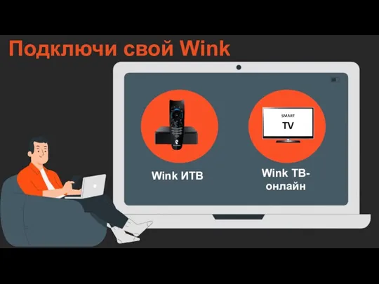 Подключи свой Wink Wink ТВ-онлайн Wink ИТВ SMART TV