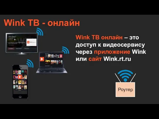 Wink ТВ - онлайн Wink ТВ онлайн – это доступ к видеосервису