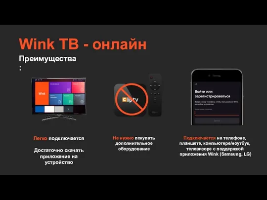 Wink ТВ - онлайн Преимущества: Легко подключается Достаточно скачать приложение на устройство