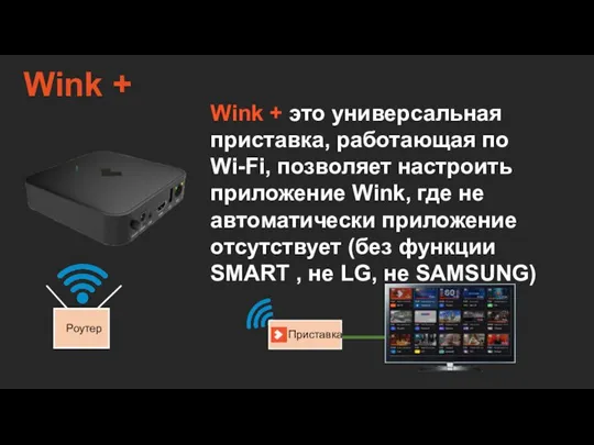 Wink + это универсальная приставка, работающая по Wi-Fi, позволяет настроить приложение Wink,