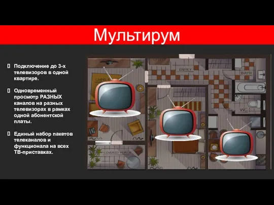 Подключение до 3-х телевизоров в одной квартире. Одновременный просмотр РАЗНЫХ каналов на