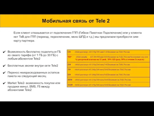 Мобильная связь от Tele 2 Если клиент отказывается от подключения ГПП (Гибкое