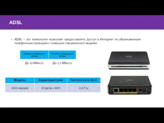 ADSL ADSL – это технология позволяет предоставлять доступ в Интернет по обыкновенным