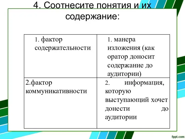 4. Соотнесите понятия и их содержание: