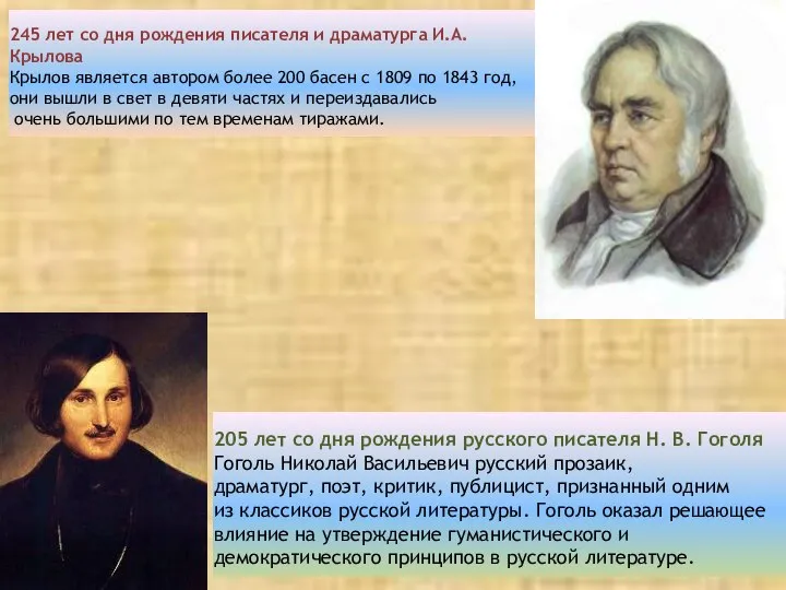 245 лет со дня рождения писателя и драматурга И.А. Крылова Крылов является