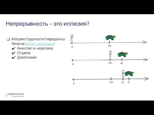 Непрерывность – это иллюзия? Апории/трудности/парадоксы Зенона (Zeno's paradoxes) Ахиллес и черепаха Стрела Дихотомия