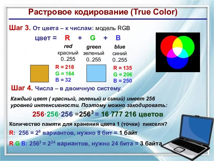 Растровое кодирование (True Color) Шаг 3. От цвета – к числам: модель