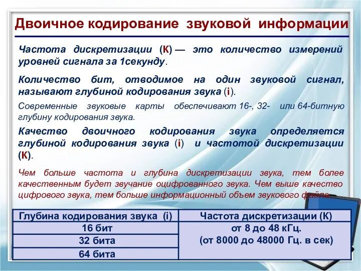 Двоичное кодирование звуковой информации Частота дискретизации (К) — это количество измерений уровней