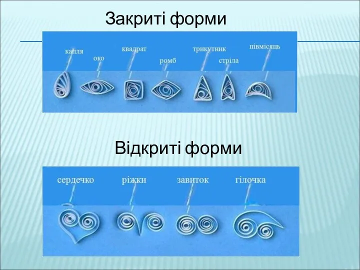 Закриті форми Відкриті форми