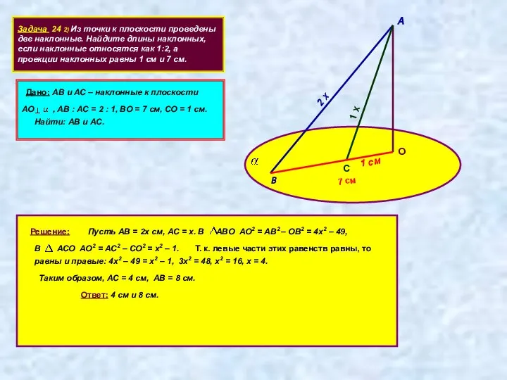 Задача 24 2) Из точки к плоскости проведены две наклонные. Найдите длины
