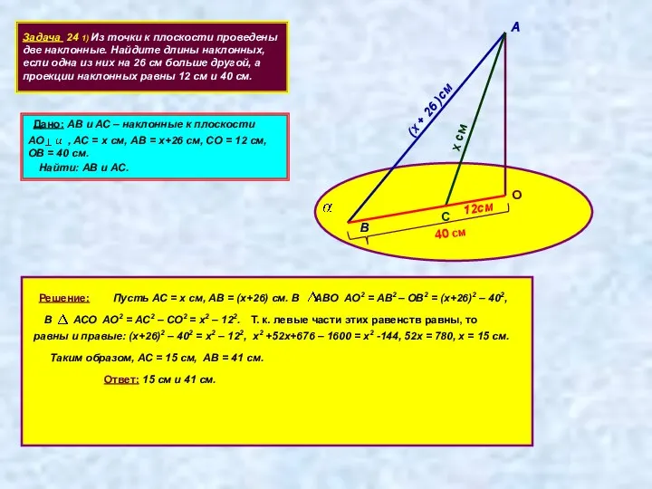 Задача 24 1) Из точки к плоскости проведены две наклонные. Найдите длины