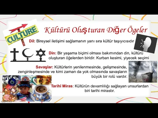 Kültürü Oluşturan Diğer Ögeler Dil: Bireysel iletişimi sağlamanın yanı sıra kültür taşıyıcısıdır