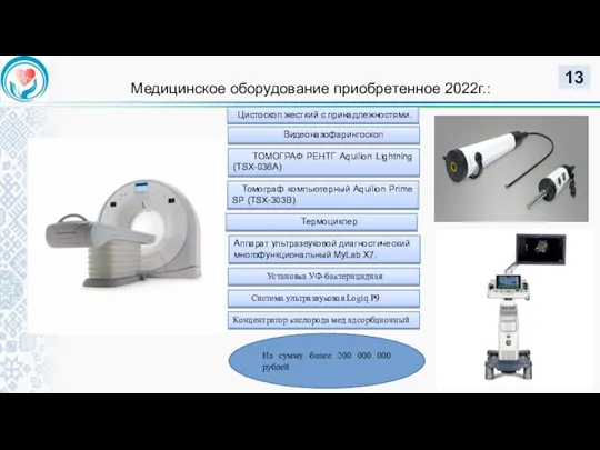 13 Медицинское оборудование приобретенное 2022г.: Цистоскоп жесткий с принадлежностями. Аппарат ультразвуковой диагностический