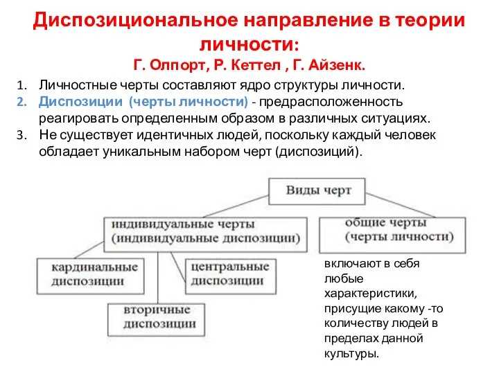 Диспозициональное направление в теории личности: Г. Олпорт, Р. Кеттел , Г. Айзенк.