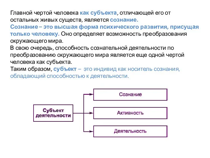 Главной чертой человека как субъекта, отличающей его от остальных живых существ, является