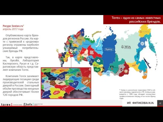 Torex – один из самых известных российских брендов. ИП ФИТИСОВА И.Н.