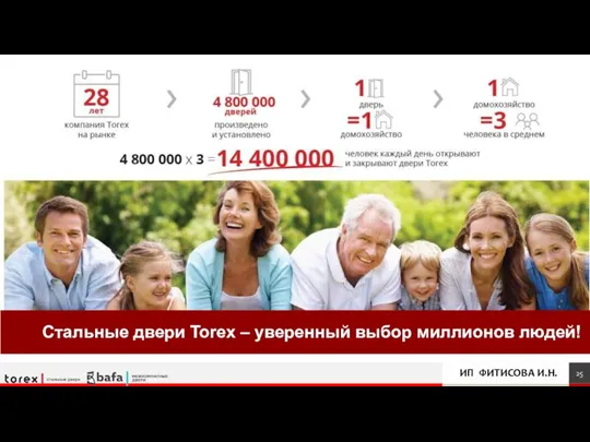 Стальные двери Torex – уверенный выбор миллионов людей! ИП ФИТИСОВА И.Н.