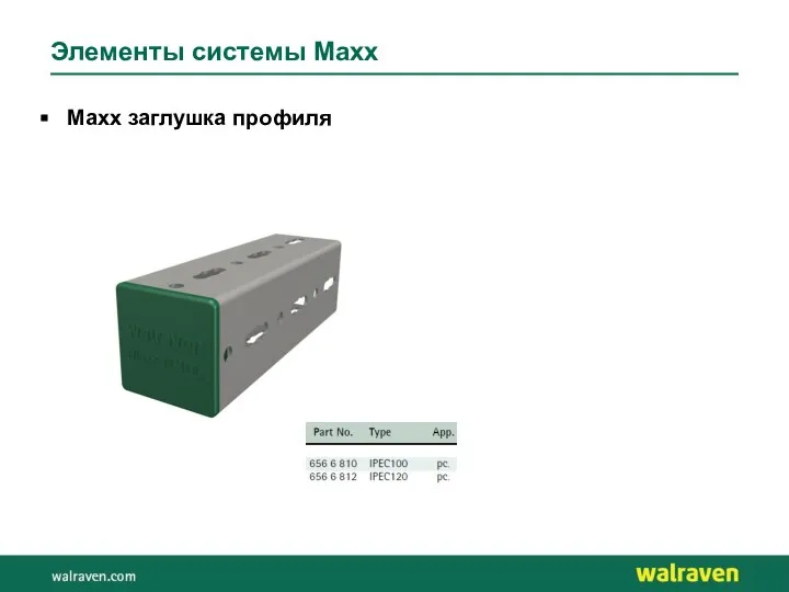 Элементы системы Maxx Maxx заглушка профиля