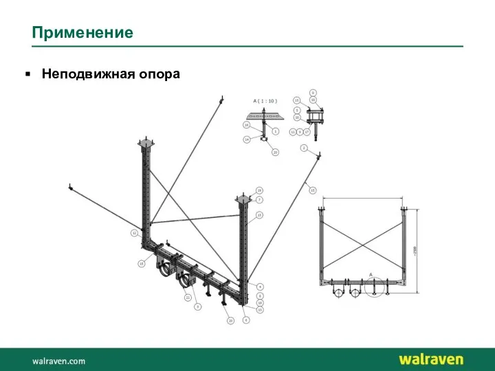 Применение Неподвижная опора