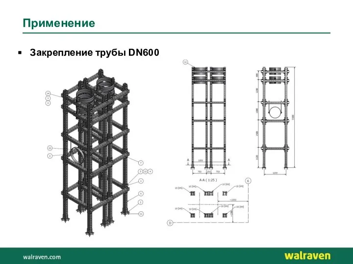 Применение Закрепление трубы DN600