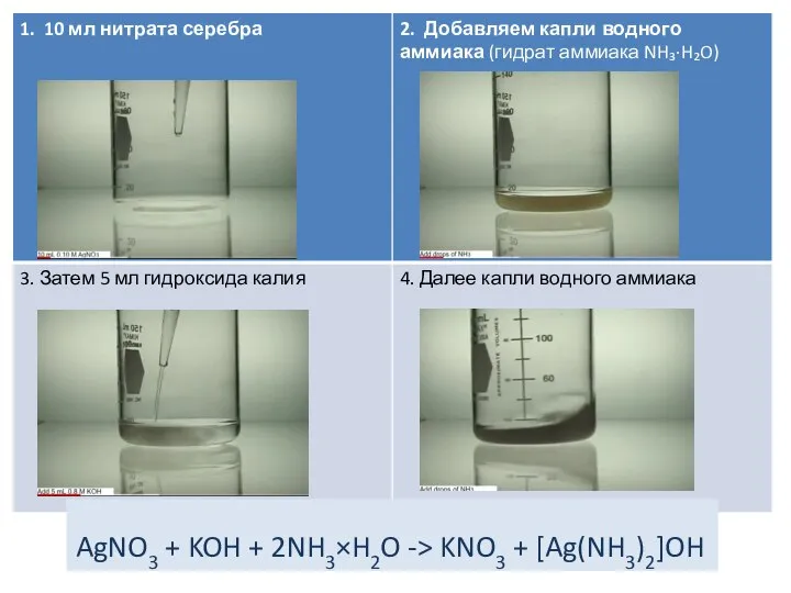 AgNO3 + KOH + 2NH3×H2O -> KNO3 + [Ag(NH3)2]OH