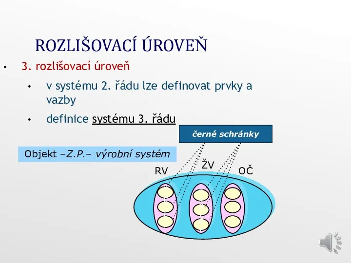 ROZLIŠOVACÍ ÚROVEŇ 3. rozlišovací úroveň v systému 2. řádu lze definovat prvky