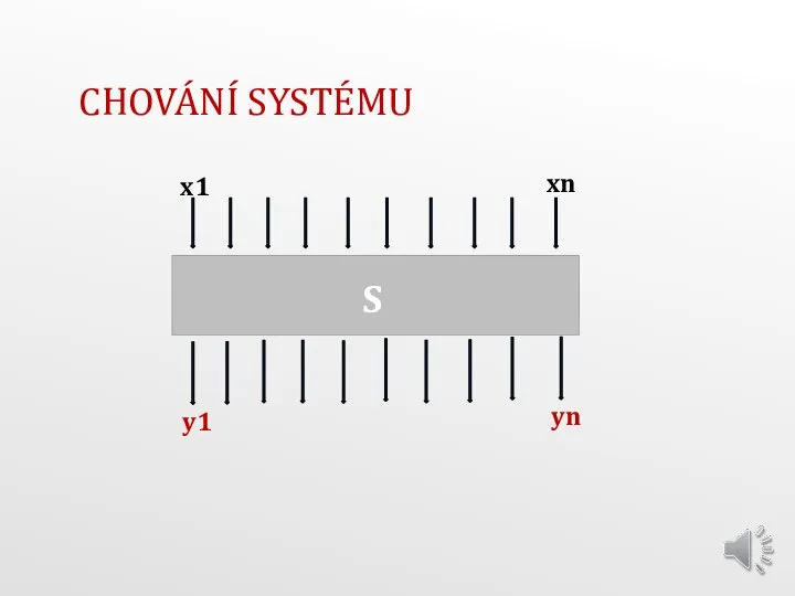 CHOVÁNÍ SYSTÉMU S x1 xn y1 yn