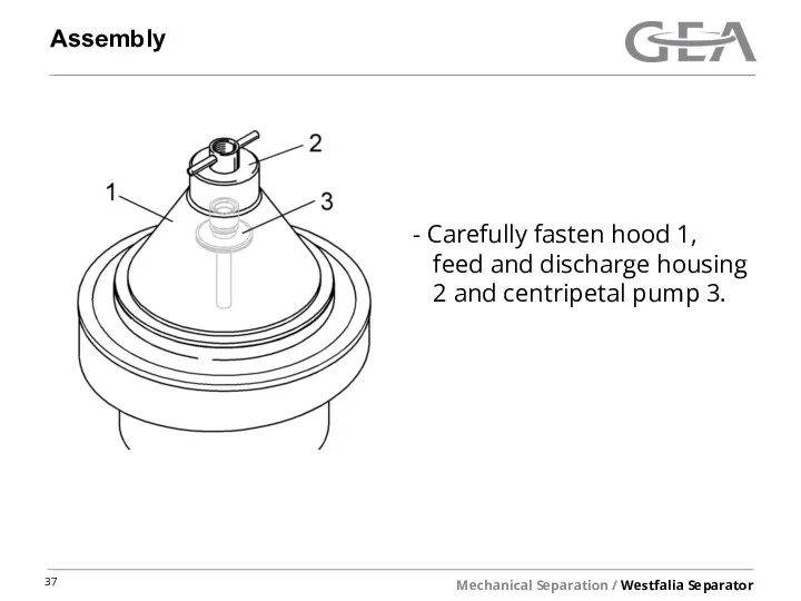 Assembly Carefully fasten hood 1, feed and discharge housing 2 and centripetal pump 3.