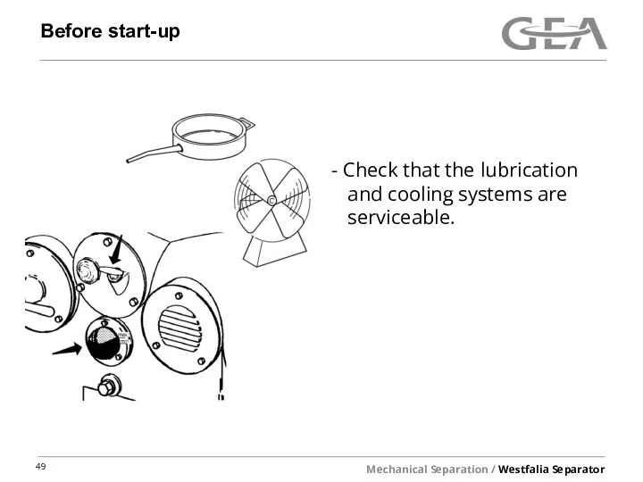 Before start-up Check that the lubrication and cooling systems are serviceable.