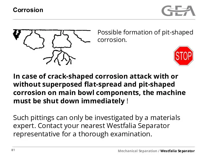 Corrosion Possible formation of pit-shaped corrosion. In case of crack-shaped corrosion attack