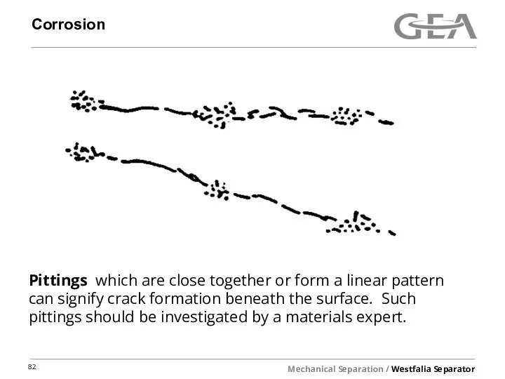 Corrosion Pittings which are close together or form a linear pattern can