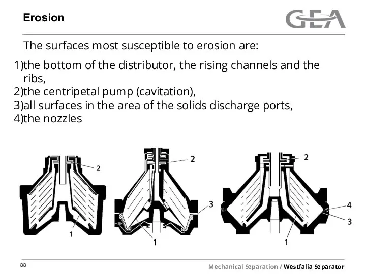 Erosion The surfaces most susceptible to erosion are: the bottom of the